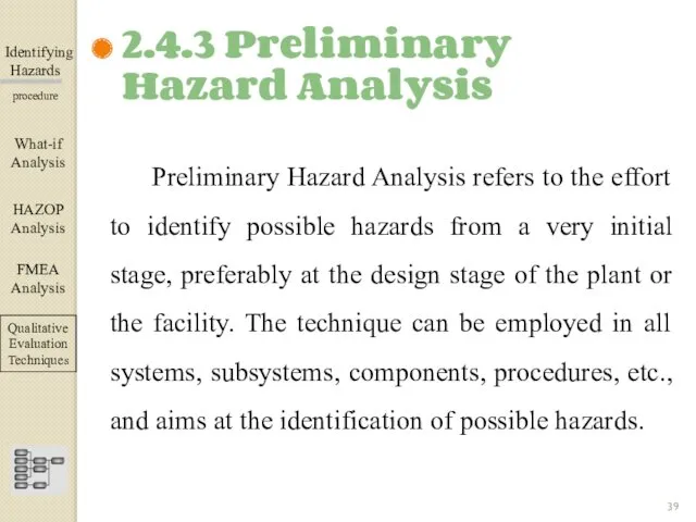 Identifying Hazards ▀▀▀▀▀▀▀▀▀▀▀▀ procedure Preliminary Hazard Analysis refers to the