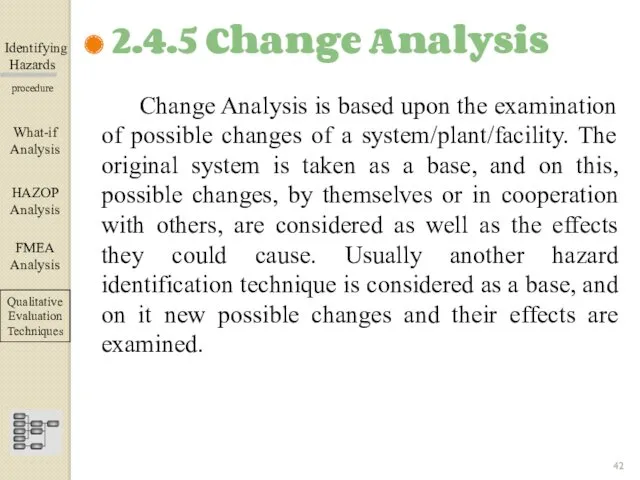 Identifying Hazards ▀▀▀▀▀▀▀▀▀▀▀▀ procedure Change Analysis is based upon the