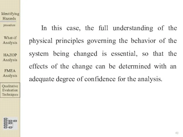 Identifying Hazards ▀▀▀▀▀▀▀▀▀▀▀▀ procedure In this case, the full understanding