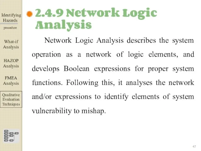 Identifying Hazards ▀▀▀▀▀▀▀▀▀▀▀▀ procedure Network Logic Analysis describes the system