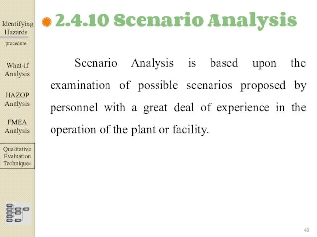 Identifying Hazards ▀▀▀▀▀▀▀▀▀▀▀▀ procedure Scenario Analysis is based upon the