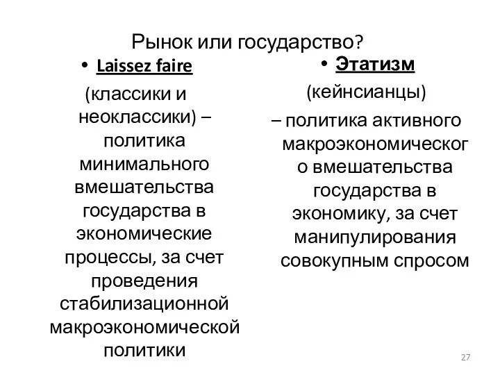 Рынок или государство? Laissez faire (классики и неоклассики) – политика