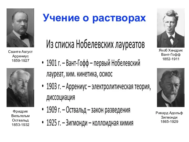 Учение о растворах Якоб Хендрик Вант-Гофф 1852-1911 Сванте Август Аррениус