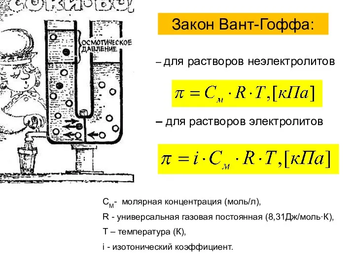 Закон Вант-Гоффа: – для растворов неэлектролитов – для растворов электролитов