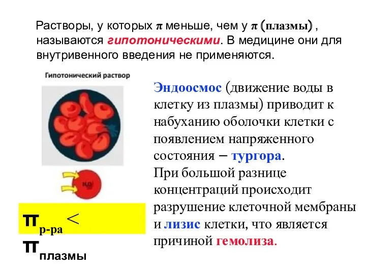 Растворы, у которых π меньше, чем у π (плазмы) ,