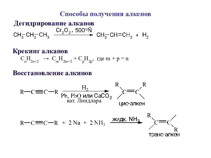 Способы получения алкенов Дегидрирование алканов Крекинг алканов CnH2n+2 → CmH2m+2