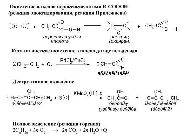 Окисление алкенов пероксикислотами R-COOOH (реакция эпоксидирования, реакция Прилежаева) Каталитическое окисление