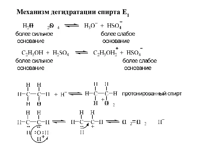 Механизм дегидратации спирта Е1