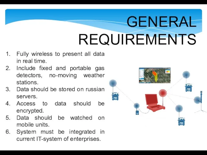 GENERAL REQUIREMENTS Fully wireless to present all data in real