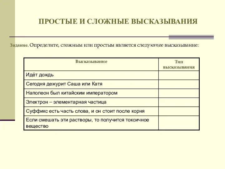 ПРОСТЫЕ И СЛОЖНЫЕ ВЫСКАЗЫВАНИЯ Задание. Определите, сложным или простым является следующее высказывание: