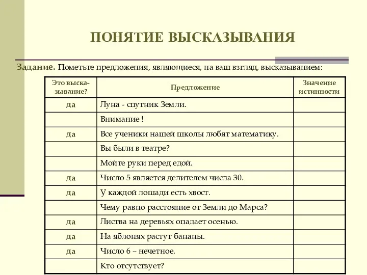 ПОНЯТИЕ ВЫСКАЗЫВАНИЯ Задание. Пометьте предложения, являющиеся, на ваш взгляд, высказыванием: