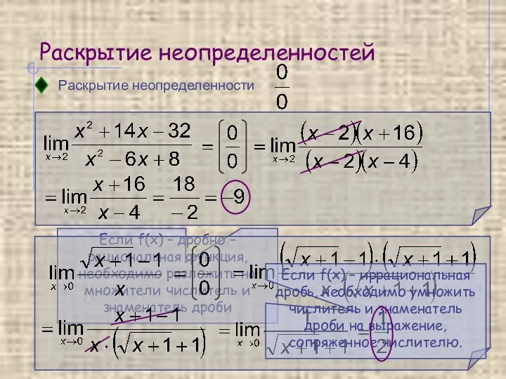 Раскрытие неопределенностей Раскрытие неопределенности Если f(x) – дробно – рациональная