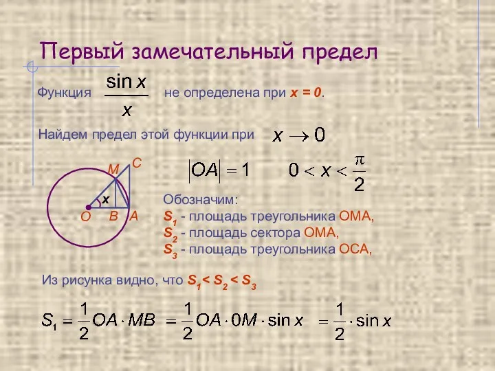 Первый замечательный предел Функция не определена при x = 0.