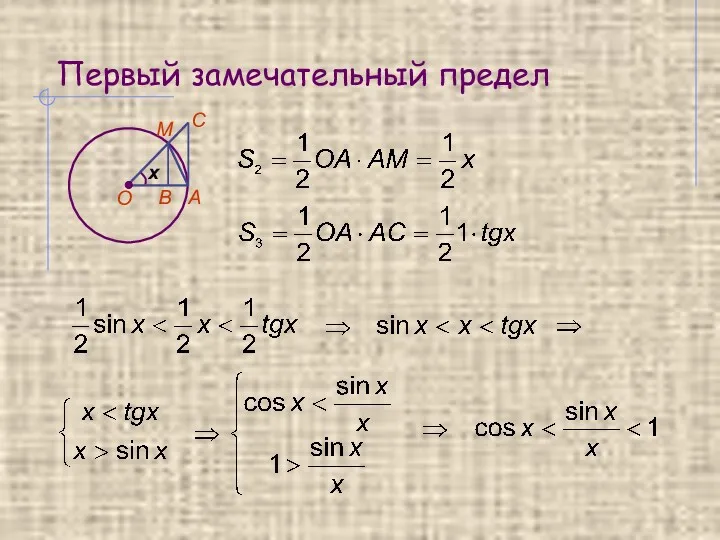 Первый замечательный предел О А В С М x