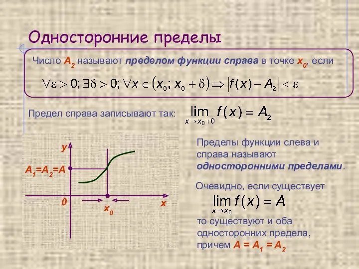 Односторонние пределы Число А2 называют пределом функции справа в точке