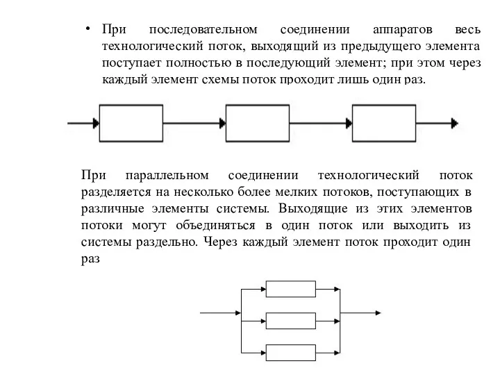 При последовательном соединении аппаратов весь технологический поток, выходящий из предыдущего