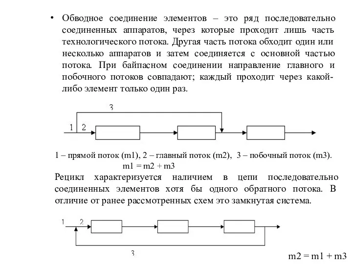 Обводное соединение элементов – это ряд последовательно соединенных аппаратов, через