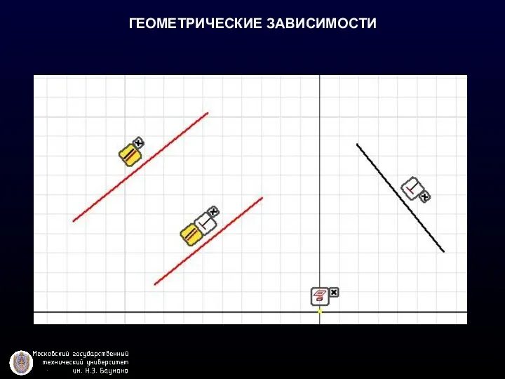 ГЕОМЕТРИЧЕСКИЕ ЗАВИСИМОСТИ