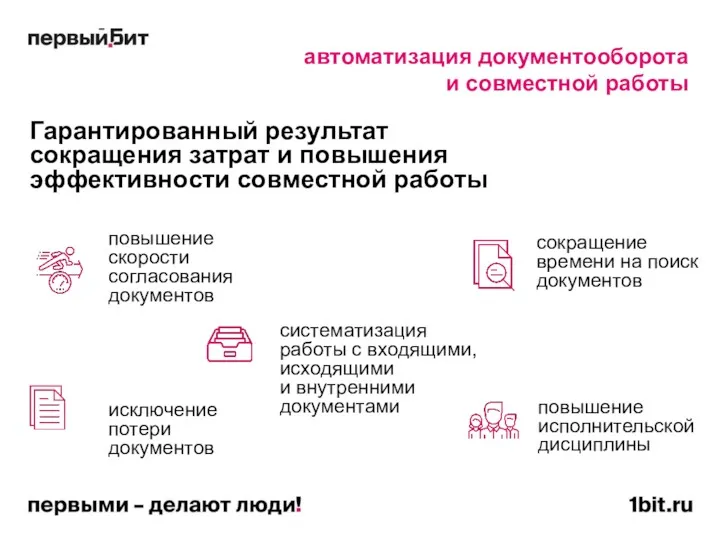 автоматизация документооборота и совместной работы Гарантированный результат сокращения затрат и