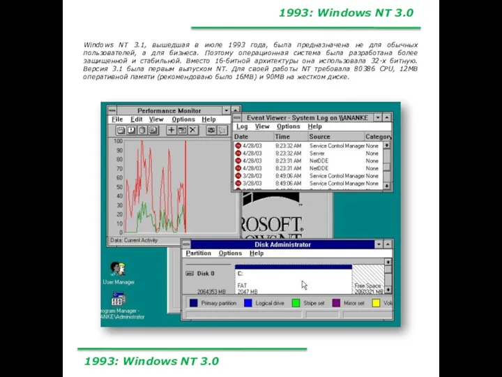 1993: Windows NT 3.0 Windows NT 3.1, вышедшая в июле
