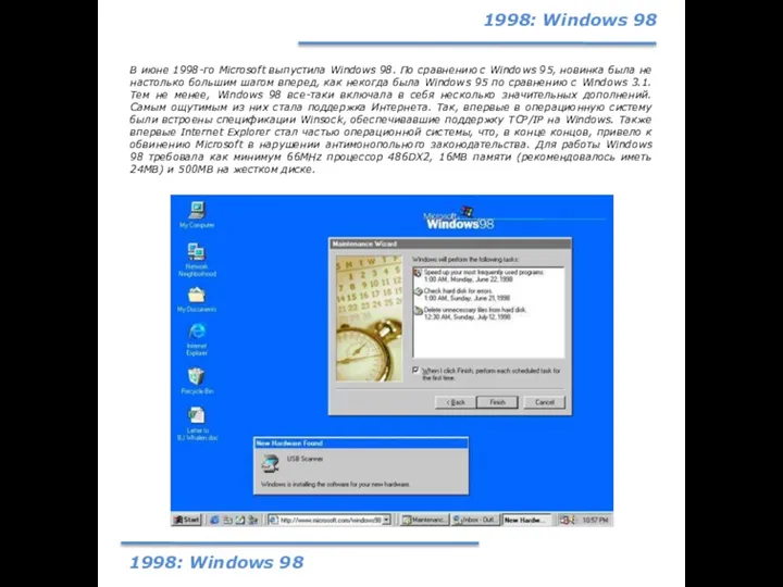 1998: Windows 98 В июне 1998-го Microsoft выпустила Windows 98.