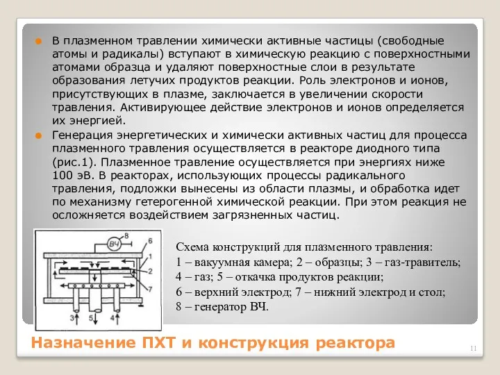 Назначение ПХТ и конструкция реактора В плазменном травлении химически активные