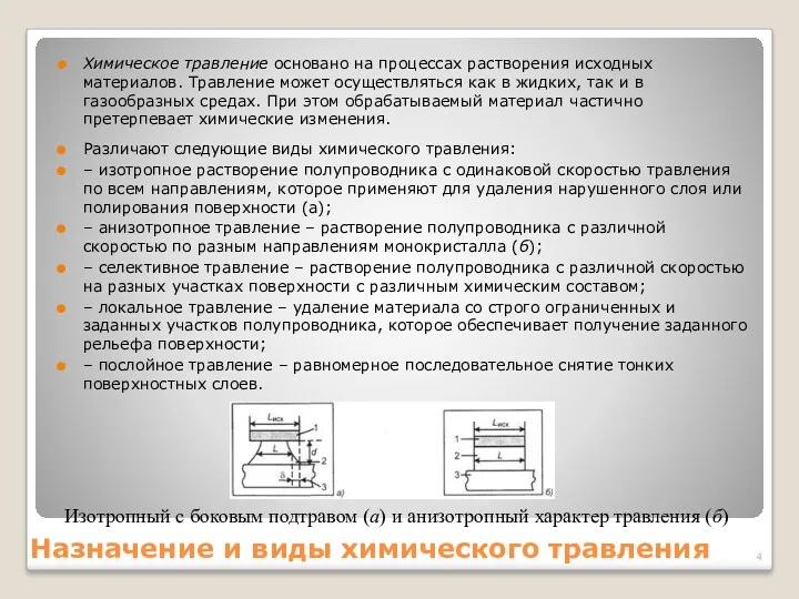 Назначение и виды химического травления Химическое травление основано на процессах