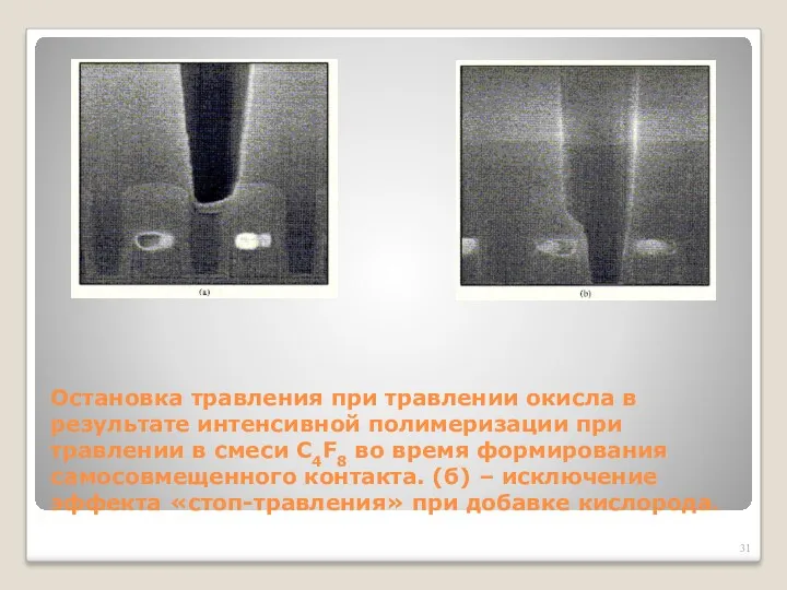 Остановка травления при травлении окисла в результате интенсивной полимеризации при