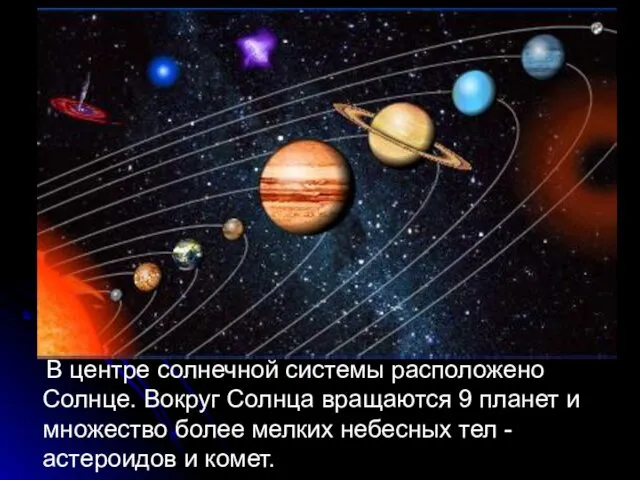 В центре солнечной системы расположено Солнце. Вокруг Солнца вращаются 9 планет и множество
