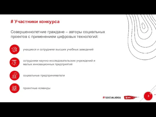 # Участники конкурса 3 Совершеннолетние граждане – авторы социальных проектов