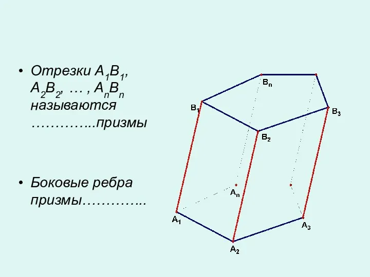 Отрезки A1B1, A2B2, … , AnBn называются …………..призмы Боковые ребра призмы…………..