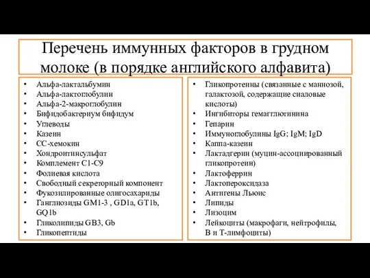 Перечень иммунных факторов в грудном молоке (в порядке английского алфавита)