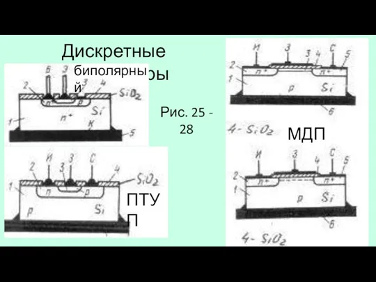 Дискретные транзисторы биполярный МДП ПТУП Рис. 25 - 28