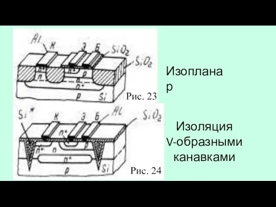 Изопланар Изоляция V-образными канавками Рис. 23 Рис. 24