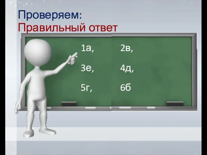 Проверяем: Правильный ответ 1а, 2в, 3е, 4д, 5г, 6б