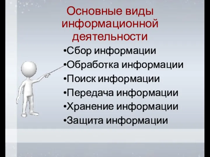 Основные виды информационной деятельности Сбор информации Обработка информации Поиск информации Передача информации Хранение информации Защита информации