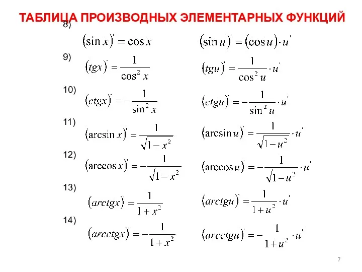 ТАБЛИЦА ПРОИЗВОДНЫХ ЭЛЕМЕНТАРНЫХ ФУНКЦИЙ 8) 9) 10) 11) 12) 13) 14)