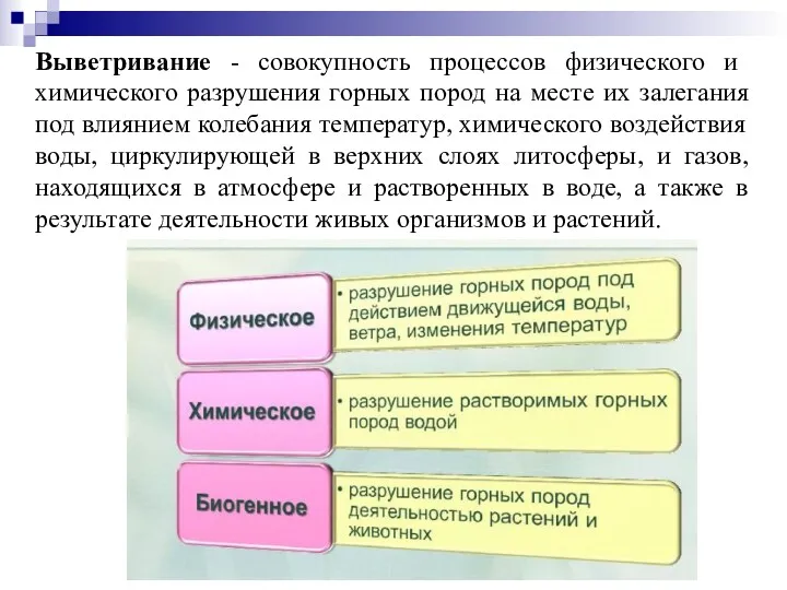 Выветривание - совокупность процессов физи­ческого и химического разрушения горных пород