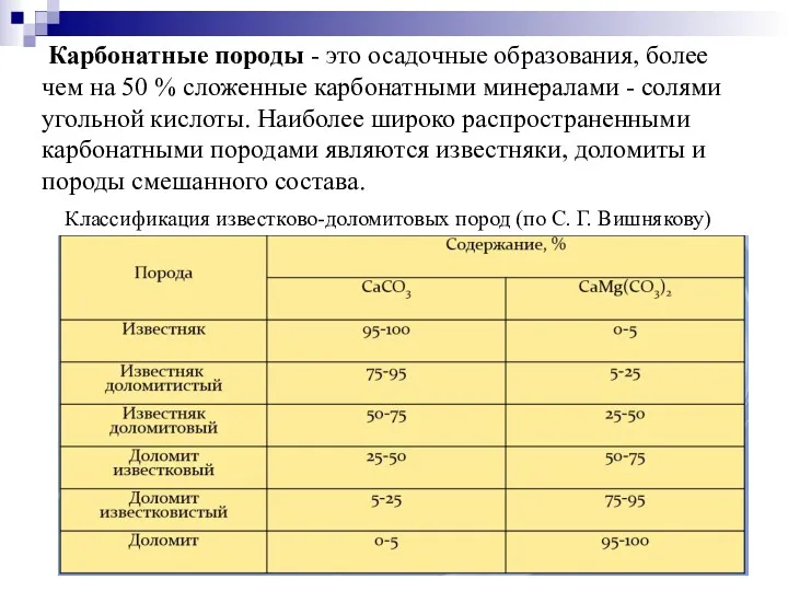 Карбонатные породы - это осадочные образования, более чем на 50