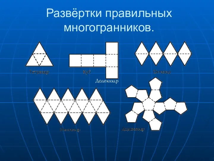 Развёртки правильных многогранников. Додекаэдр