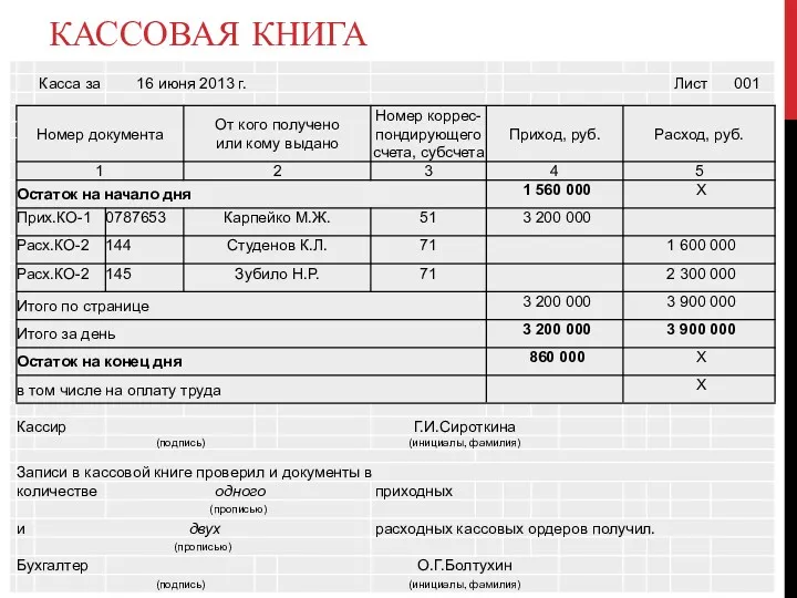 КАССОВАЯ КНИГА