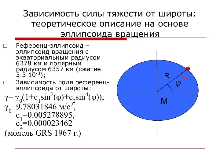 Зависимость силы тяжести от широты: теоретическое описание на основе эллипсоида