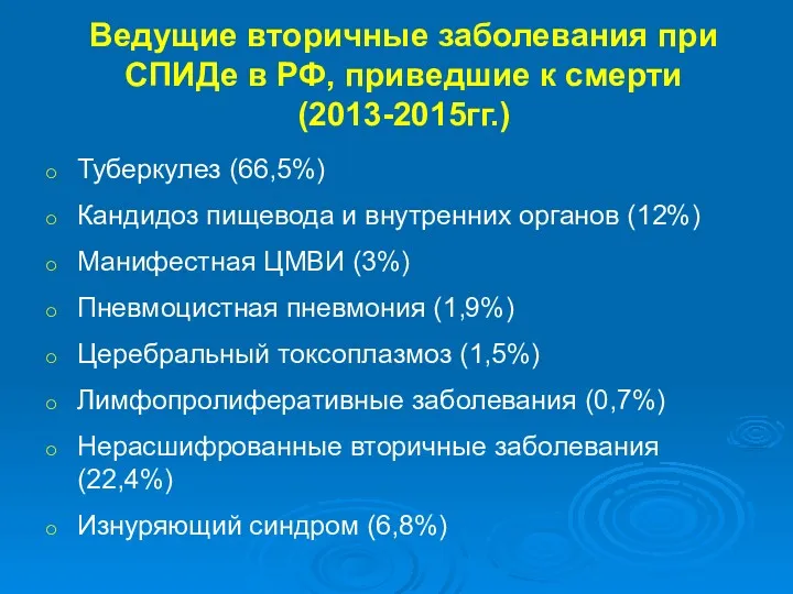 Ведущие вторичные заболевания при СПИДе в РФ, приведшие к смерти