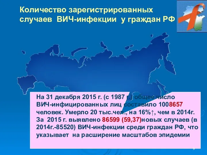 Количество зарегистрированных случаев ВИЧ-инфекции у граждан РФ На 31 декабря