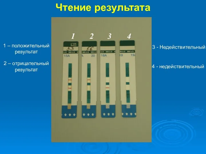 1 2 3 4 Чтение результата 1 – положительный результат