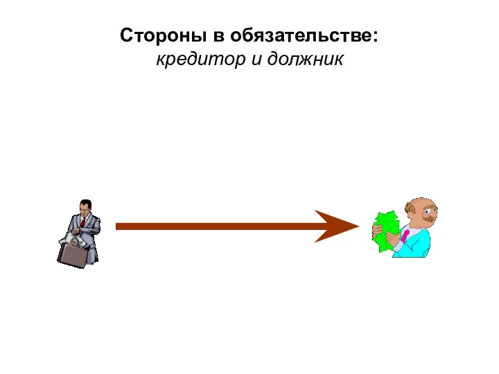 Стороны в обязательстве: кредитор и должник