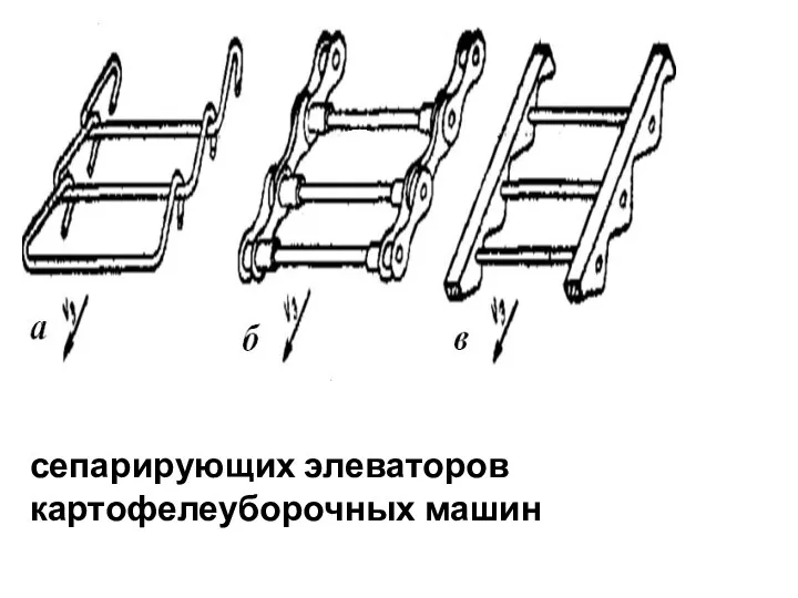 Рисунок 1.- Соединения прутков сепарирующих элеваторов картофелеуборочных машин