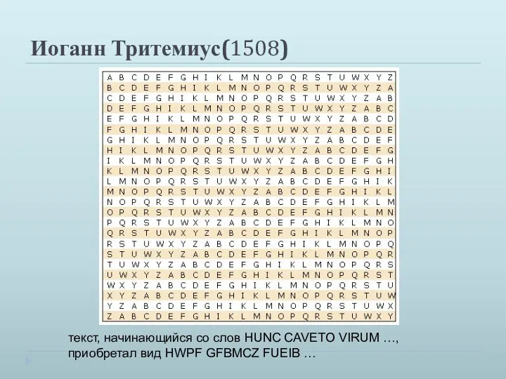 Иоганн Тритемиус(1508) текст, начинающийся со слов HUNC CAVETO VIRUM …, приобретал вид HWPF GFBMCZ FUEIB …