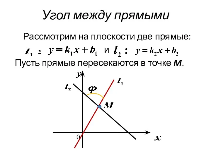 Угол между прямыми Рассмотрим на плоскости две прямые: и Пусть прямые пересекаются в точке M.