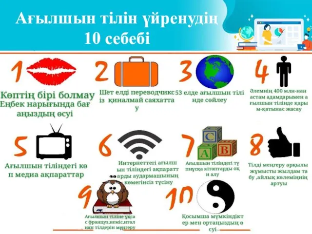 Ағылшын тілін үйренудің 10 себебі